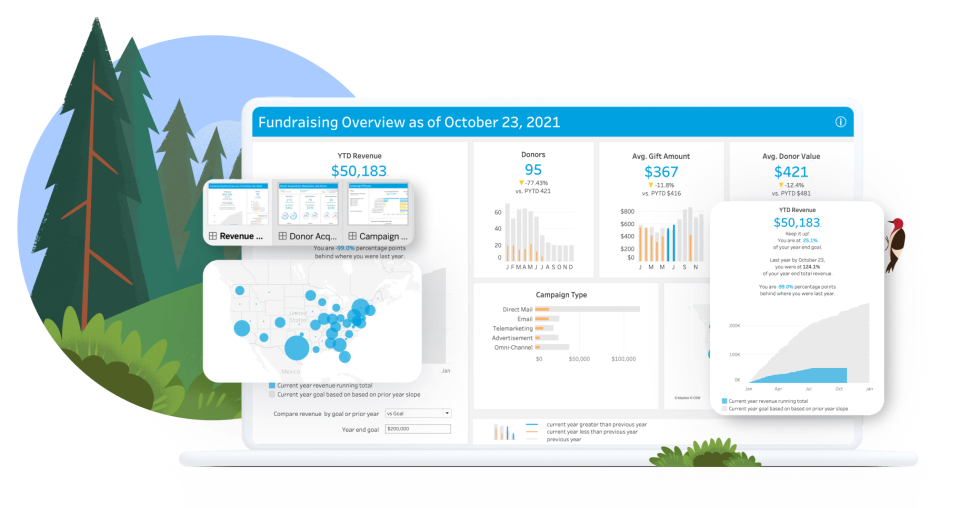 zoho crm implementation
